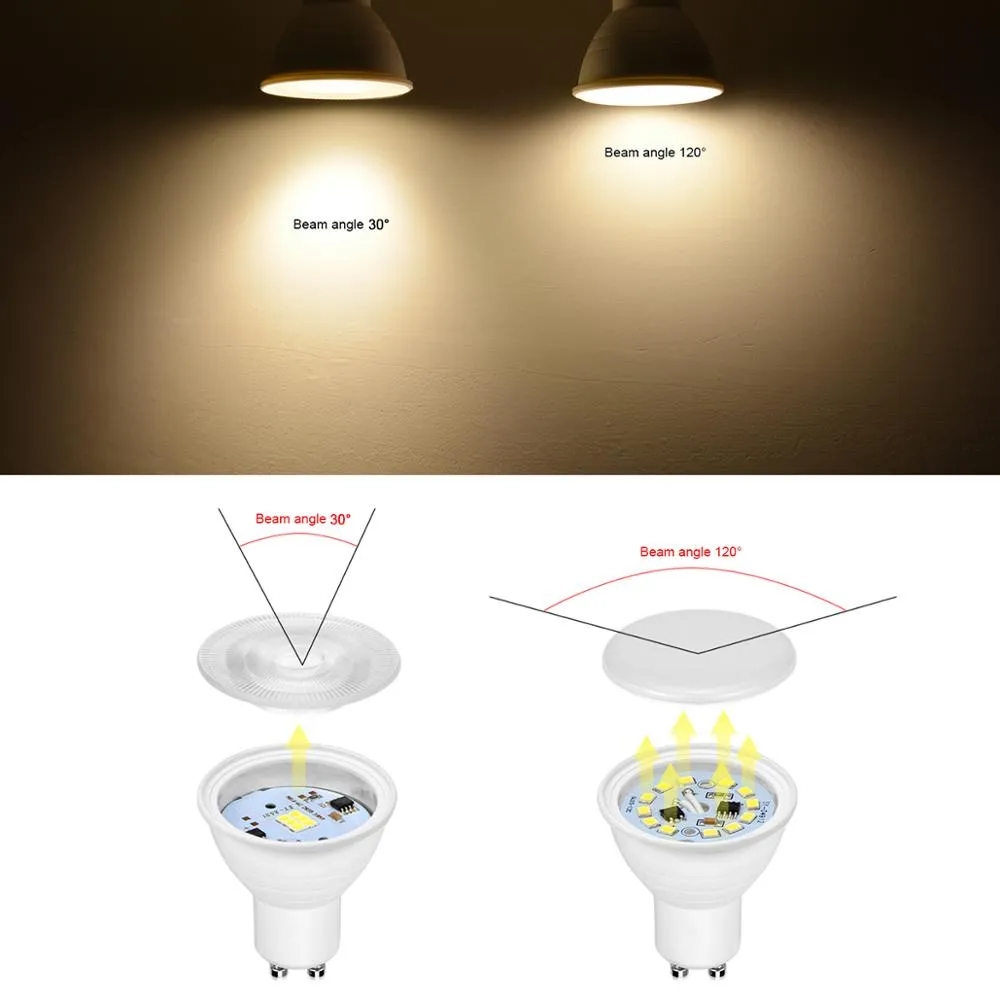 220V 7W GU10 MR16 LED Spotlight Non-Dimmable LED Bulb lamp Downlight Plastic Aluminum Cool Spot light Table Ceiling light