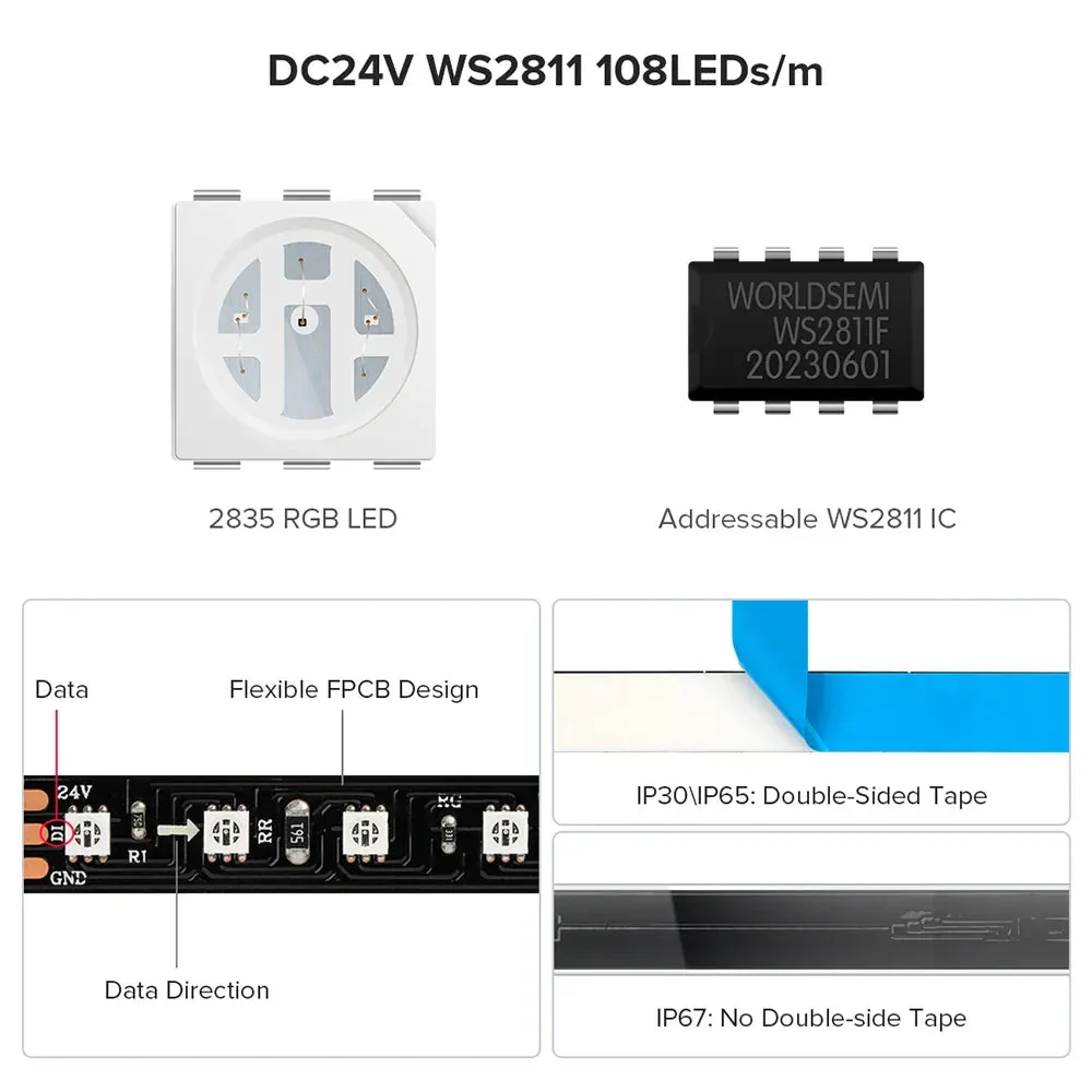 2835SMD WS2811 LED Strip Chasing Color 108LEDs/M External Bright Addressable 8mm Tape DC 24V