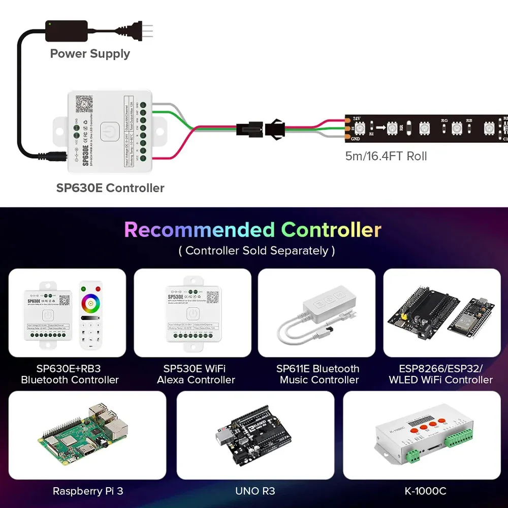 2835SMD WS2811 LED Strip Chasing Color 108LEDs/M External Bright Addressable 8mm Tape DC 24V