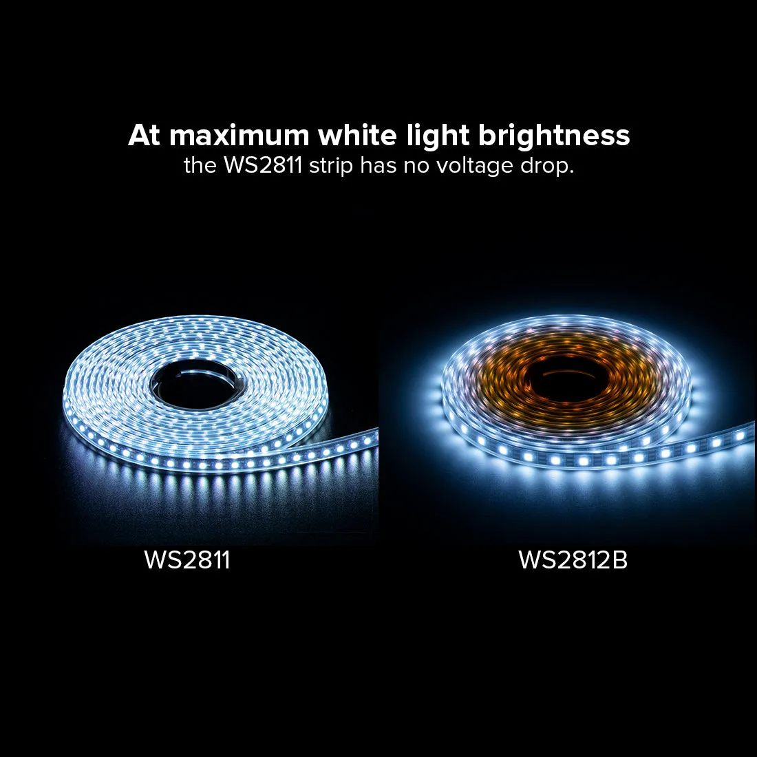 2835SMD WS2811 LED Strip Chasing Color 108LEDs/M External Bright Addressable 8mm Tape DC 24V