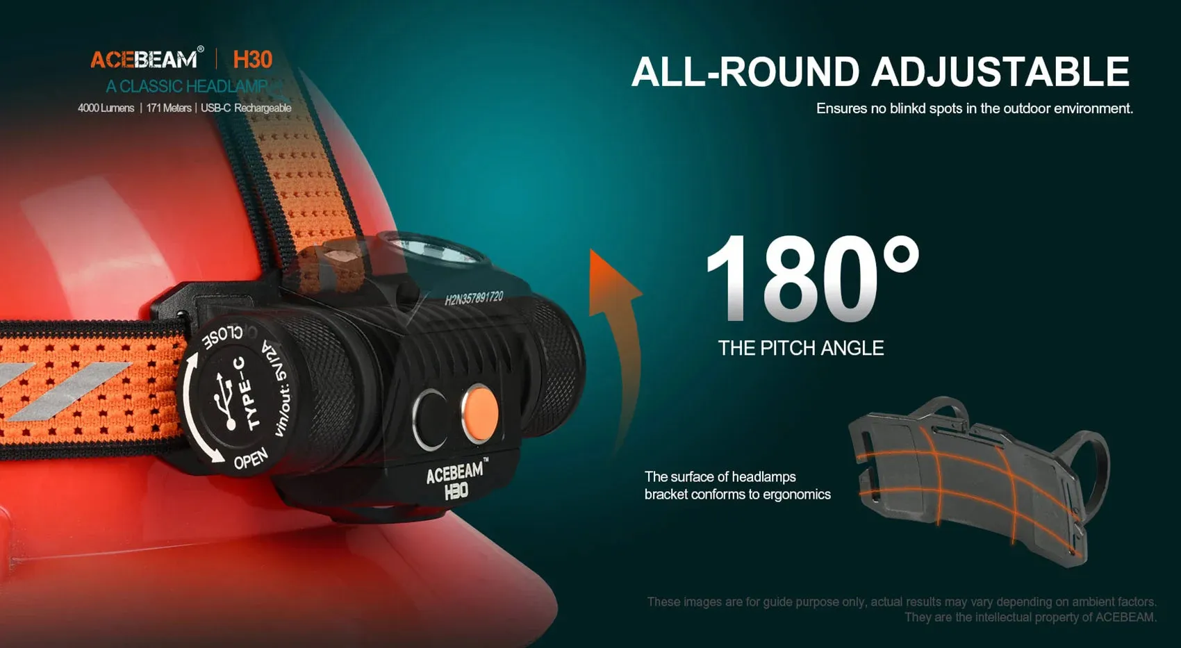 Acebeam H30 6500k 4000 Lumen USB-C Rechargeable Headlamp Red   CRI90 LEDs