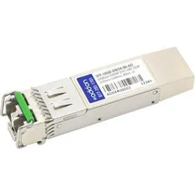 Addon Msa And Taa Compliant 10Gbase-Dwdm 100Ghz Sfp  Transceiver (Smf, 1550.12Nm, 80Km, Lc, Dom)