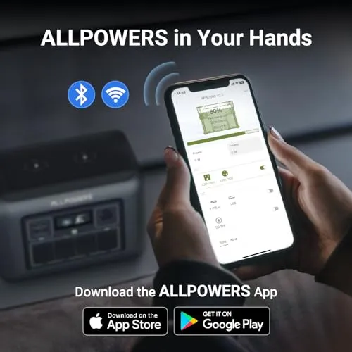 ALLPOWERS R1500 Portable Power Station, 1152Wh LiFePO4 Battery Backup w/ 4 1800W (3000W Peak) AC Outlets, 0-80% in 40 Min, 43dB UPS Solar Generator for Camping, Party, RV, Home Use