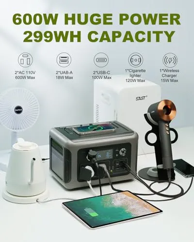 ALLPOWERS R1500 Portable Power Station, 1152Wh LiFePO4 Battery Backup w/ 4 1800W (3000W Peak) AC Outlets, 0-80% in 40 Min, 43dB UPS Solar Generator for Camping, Party, RV, Home Use
