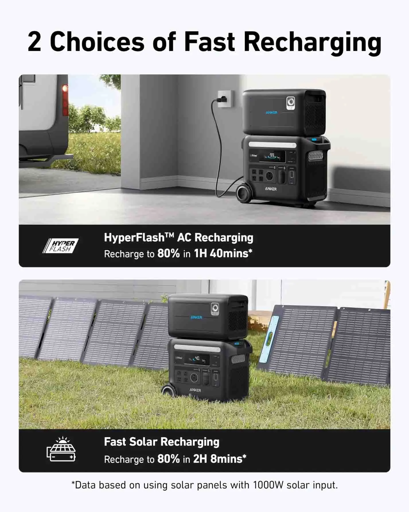 Anker SOLIX F2600 Portable Power Station