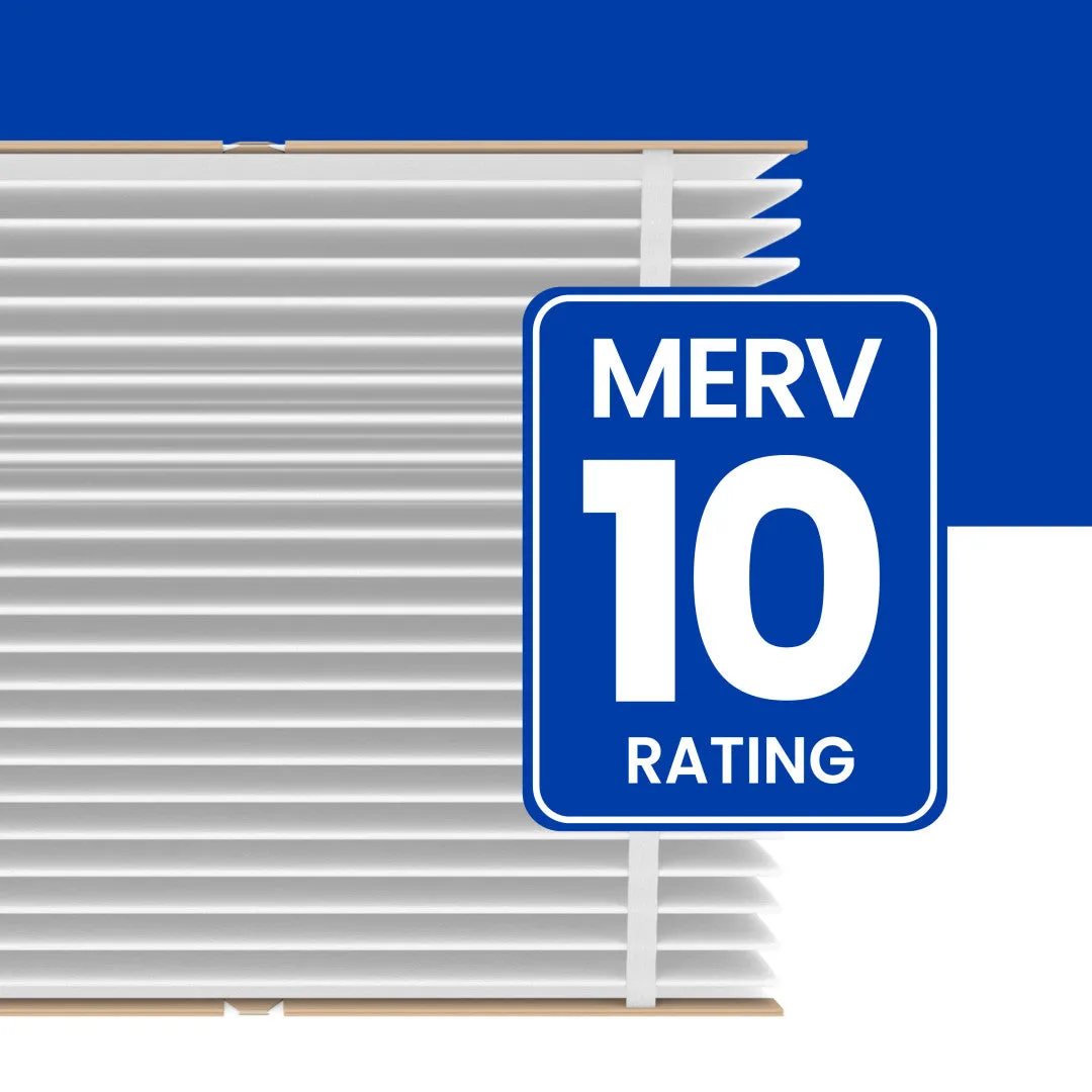 AprilAire 201 MERV 10 Air Filter for Whole-House Air Purifier Models 2200, 2250, Space-Gard 2200 or 2250