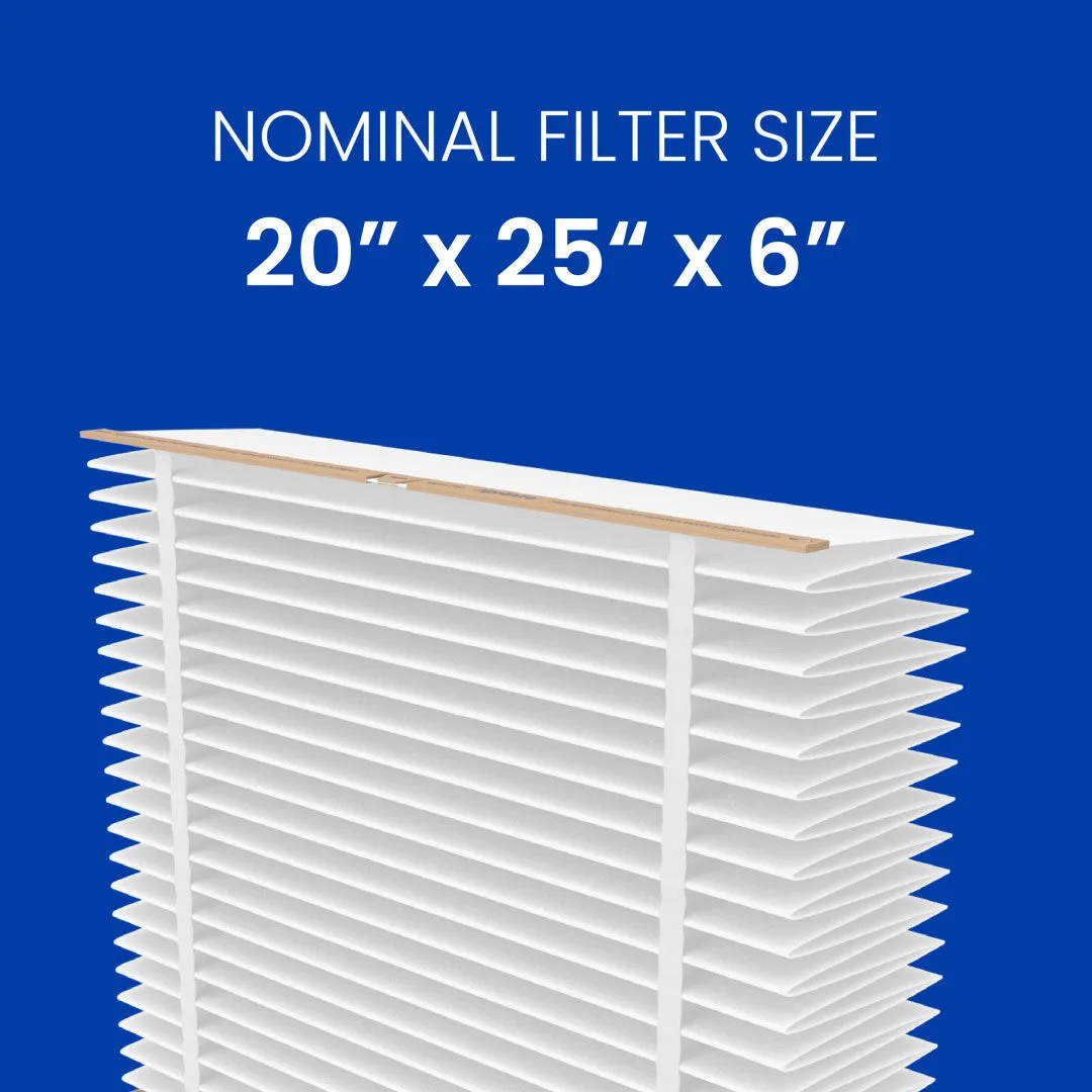 AprilAire 201 MERV 10 Air Filter for Whole-House Air Purifier Models 2200, 2250, Space-Gard 2200 or 2250