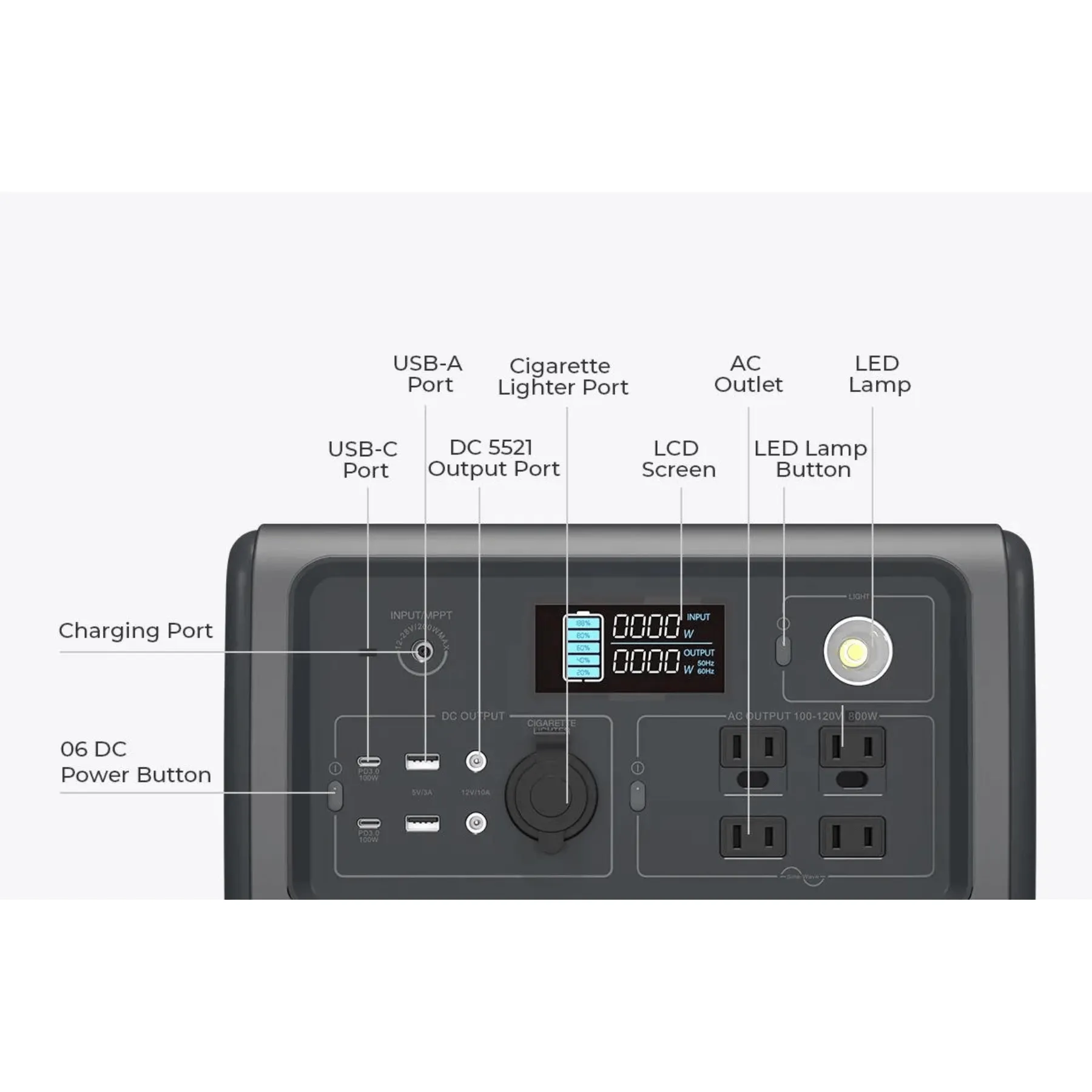 BLUETTI EB70S Portable Power Station | 800W 716Wh