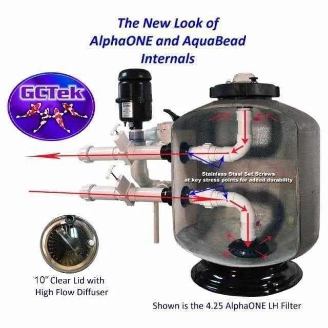 GCTek AquaBead Premium Low Head Pond Bead Filters