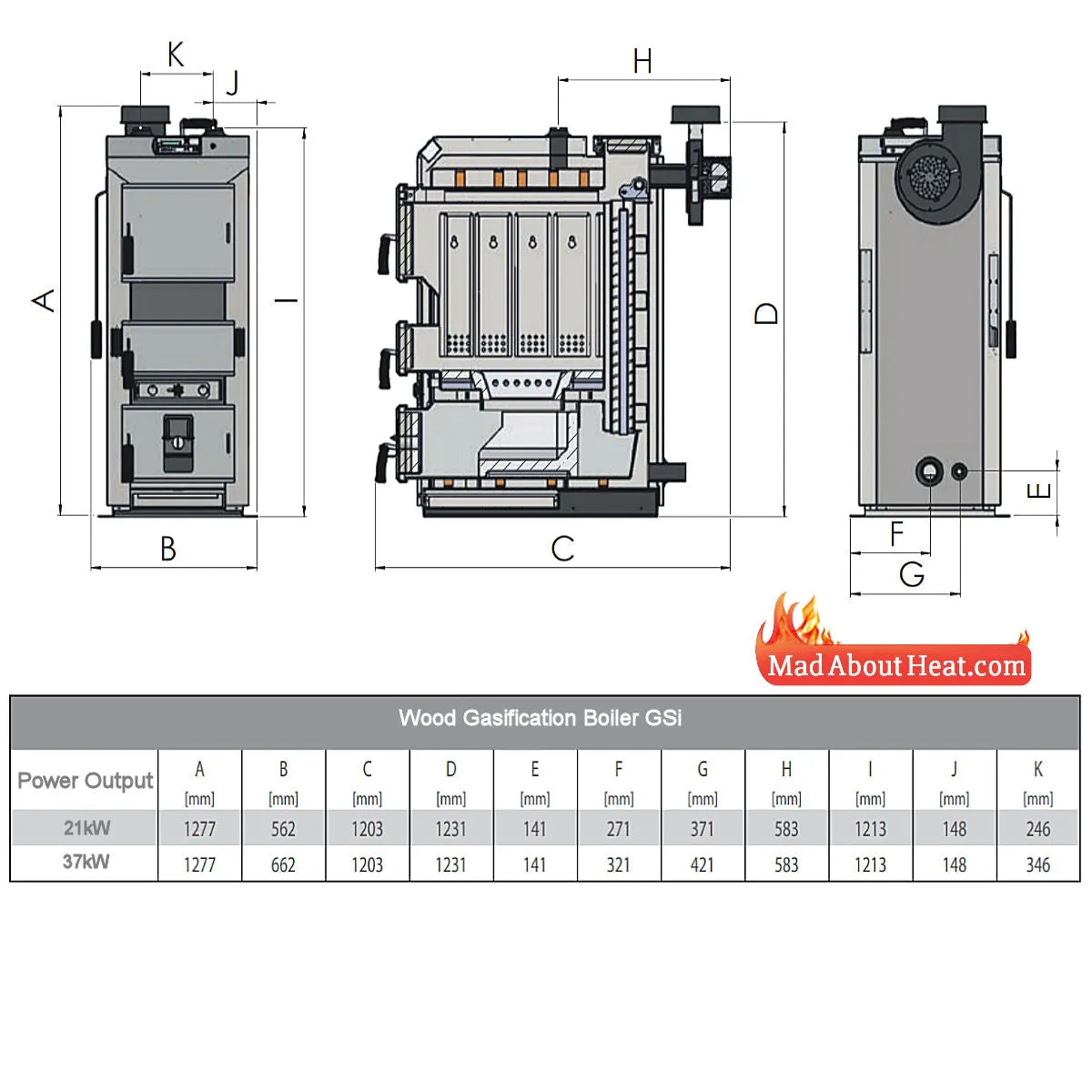GSi 37kW Biomass Gasification Wood and Logs Boiler Pyrolyzer
