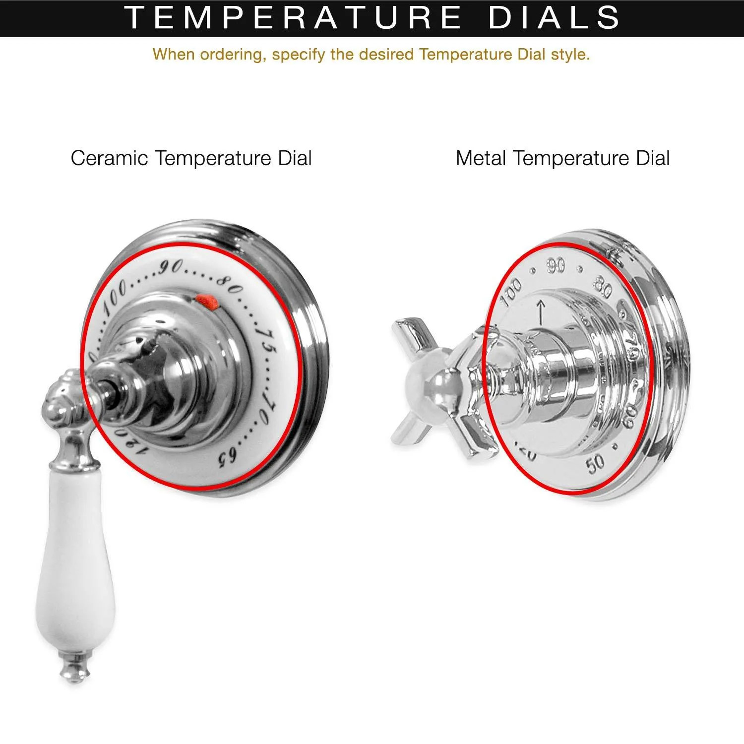 Imperial Deluxe 3/4" Concealed Thermostatic Shower System with 8" Rainhead Shower Head and Arched Shower Arm