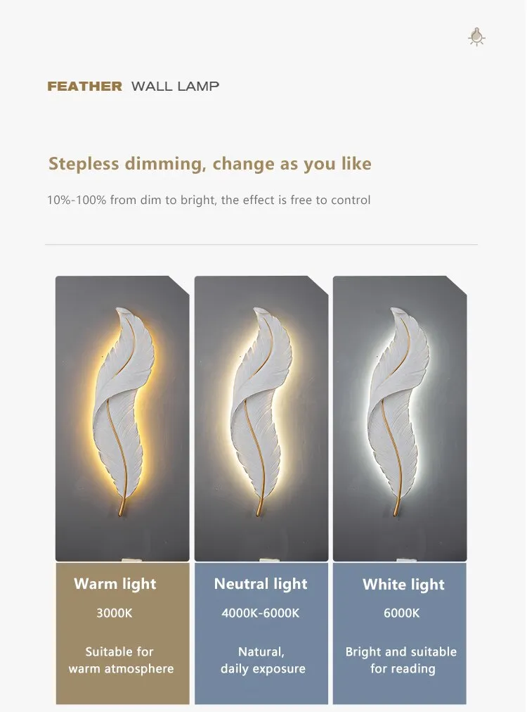 Nordic Elegant Feather Led Wall Lamp