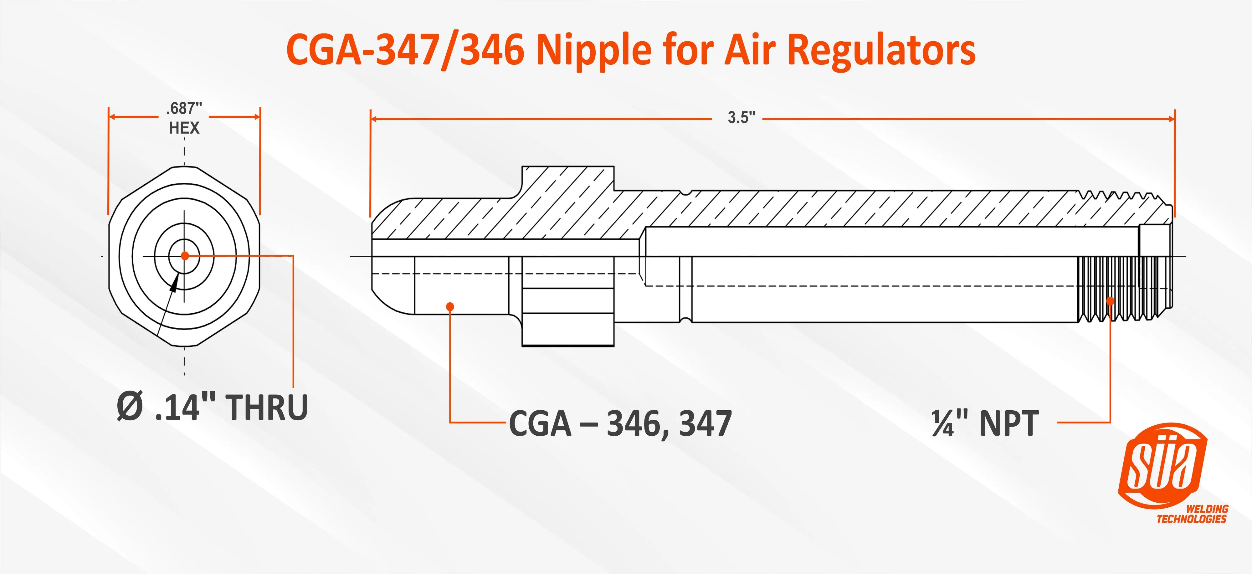 SÜA® - CGA Nuts and  Nipples for Gas Regulators