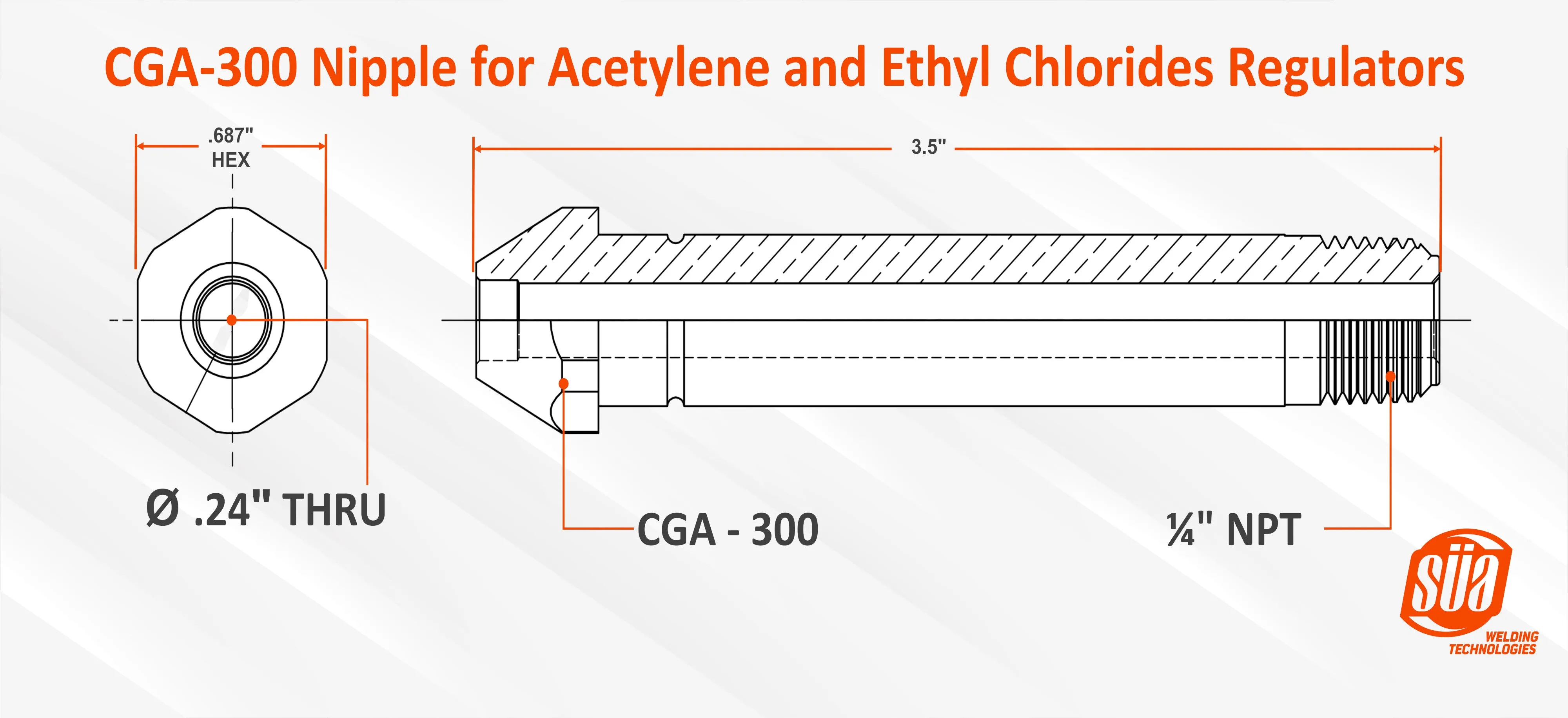 SÜA® - CGA Nuts and  Nipples for Gas Regulators