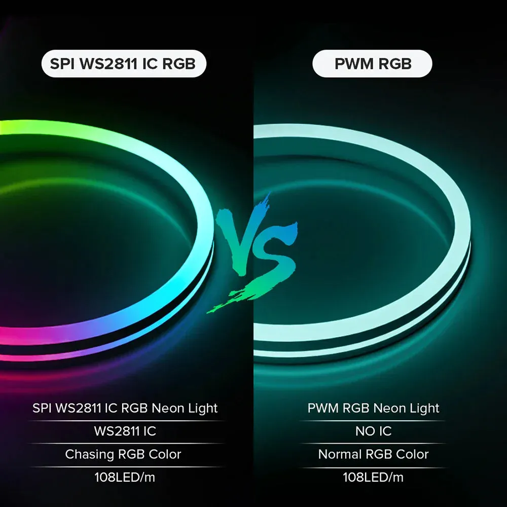 Side Emitting WS2811 IC RGB T0615 Neon Light 108LEDs/M Chasing Color IP67 Waterproof Silicone External Bright Tape DC 24V