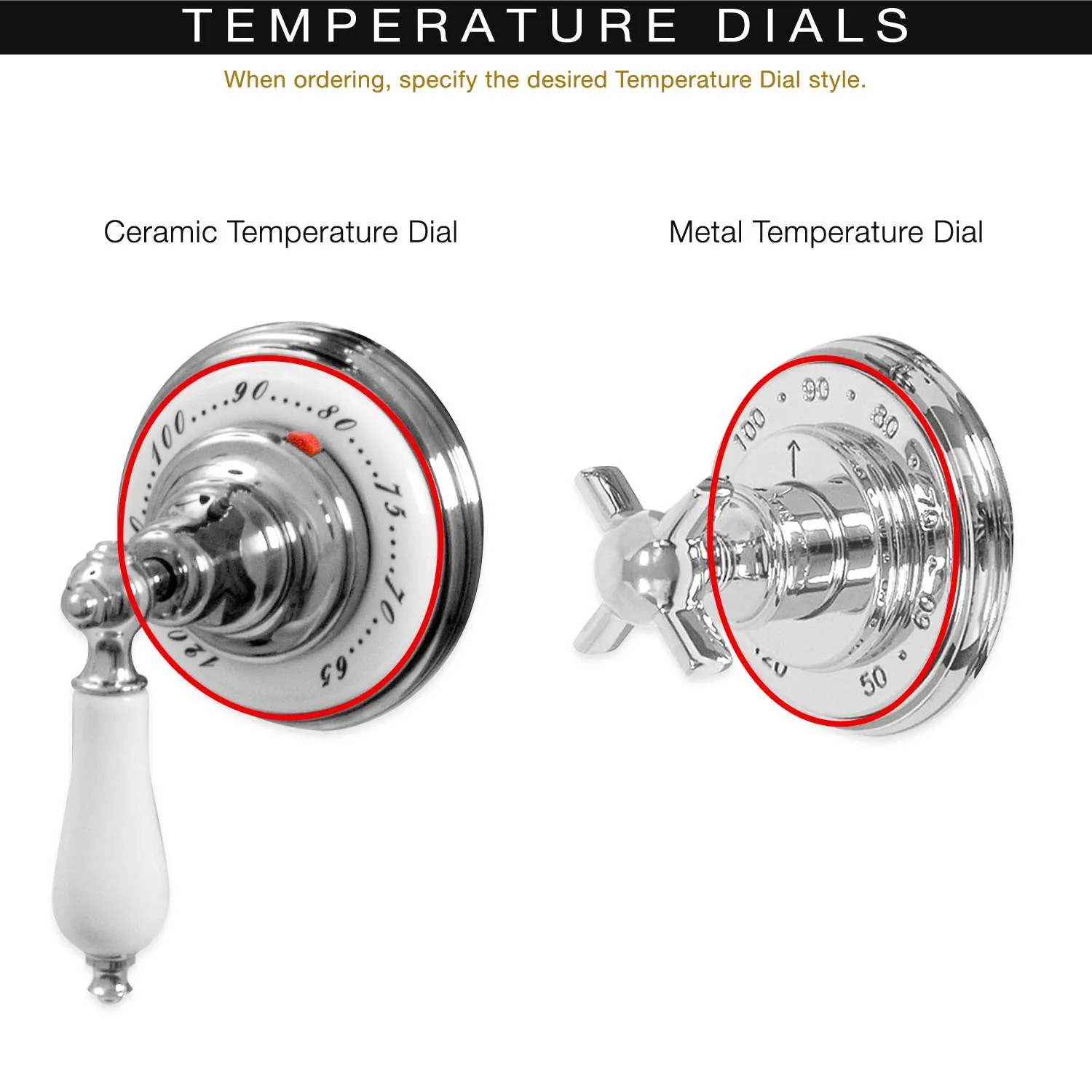 Ultra Luxury Exposed Thermostatic Shower System￼ with 8" Shower Head, Handheld Shower, and Slidebar