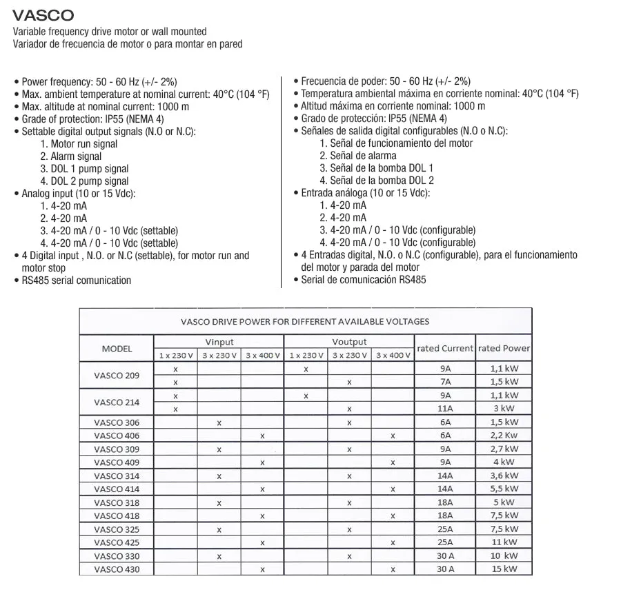 Vasco Variable Frequency Drive Motor or Wall Mounted 3 PH Power Supply, 3 PH Motor